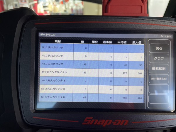 ホンダ　N-BOX　エンジン不調　イグニッションコイル交換　スナップオン　snap-on　和歌山市　岩出市　海南市　コバック和歌山湊店　軽ワールド　土日祝営業