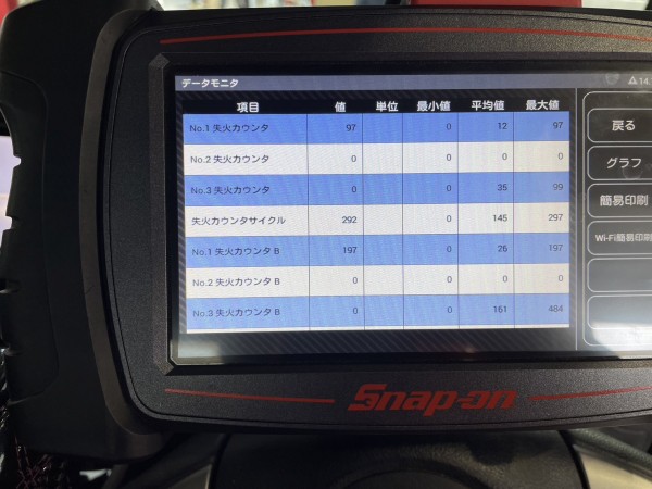 ホンダ　N-BOX　エンジン不調　イグニッションコイル交換　スナップオン　snap-on　和歌山市　岩出市　海南市　コバック和歌山湊店　軽ワールド　土日祝営業