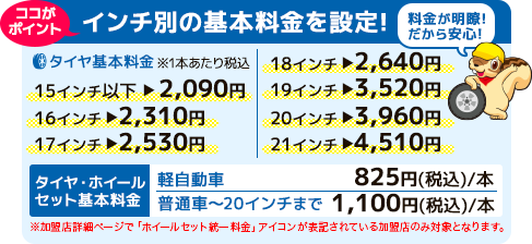 全国統一の基本料金を設定!