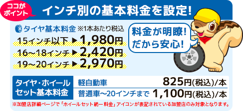 全国統一の基本料金を設定!