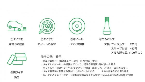 持込み品の交換など大歓迎(^^)