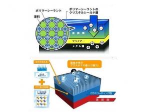 各種コーティングもお任せください