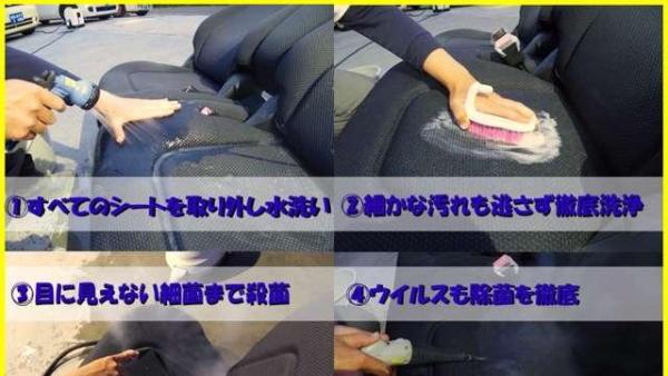 ☆ウィルス徹底除菌コロナにも効果あり☆