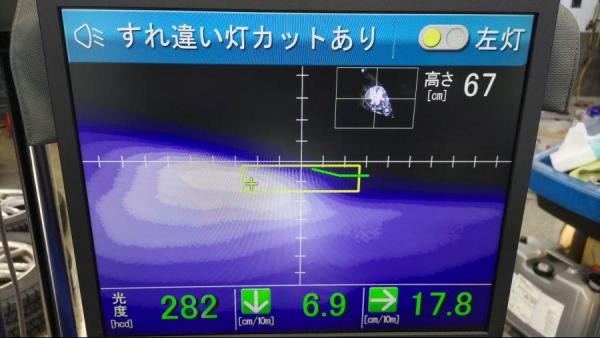 車検・ヘッドライトテスター