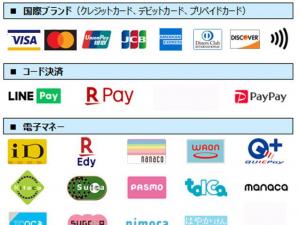各種キャッシュレス決済可