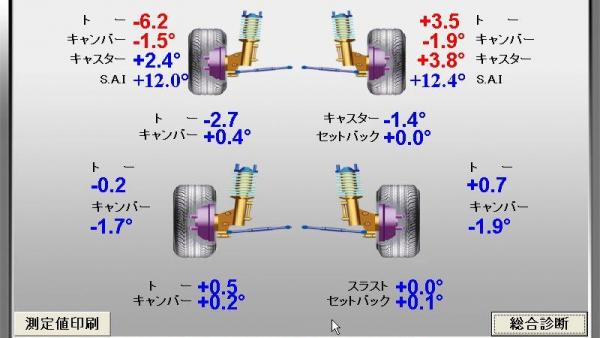アライメント調整（つくば店）