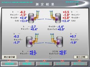 アライメント調整（つくば店）